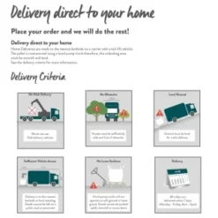 B&M Plum Slate Decorative Chippings - Bulk Bag 750kg -Cheap A Fresh Garden Store 348570 plum slate 40mm decorative chippings bulk bag 2